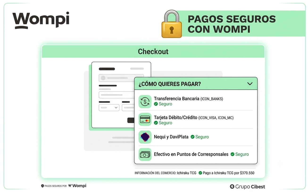 Pagos por Wompi